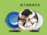 一年級(jí)下冊(cè)美術(shù)課件－5.美麗的盤子｜蘇少版