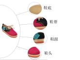 六年級(jí)下冊(cè)美術(shù)課件－4.漂亮的鞋（一）｜蘇少版