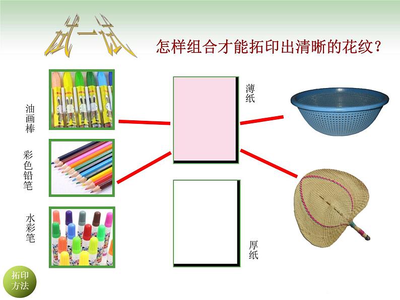 湘美版小学美术一下 9.有趣的拓印 课件第6页