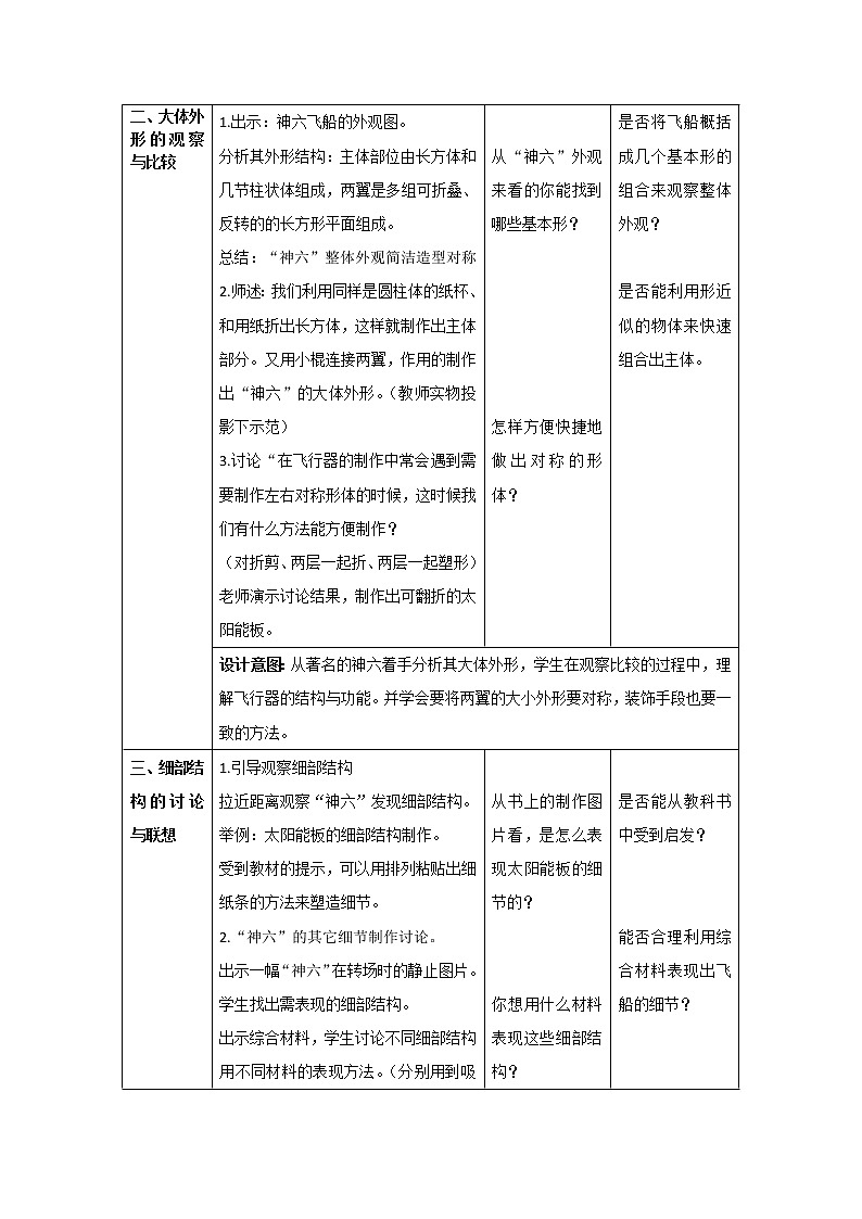 五年级上册美术教案第6课 飞向太空｜沪教版  (2)02