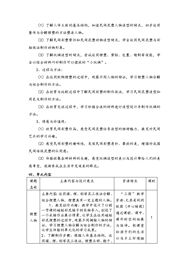 五年级上册美术教案第3课 捏塑人物｜沪教版02