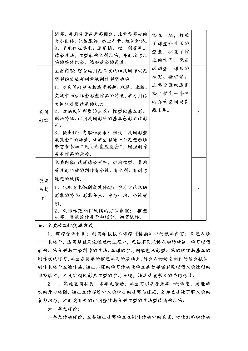 五年级上册美术教案第3课 捏塑人物｜沪教版03