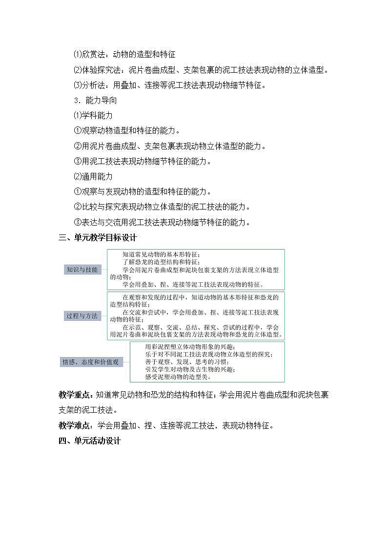 三年级上册美术教案第5单元 恐龙时代｜沪教版02