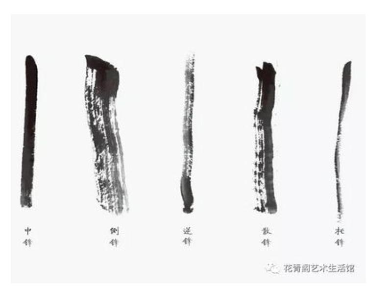三年级下册美术课件-第4课 桃子熟了-中国画｜辽海版   （11张PPT）第3页
