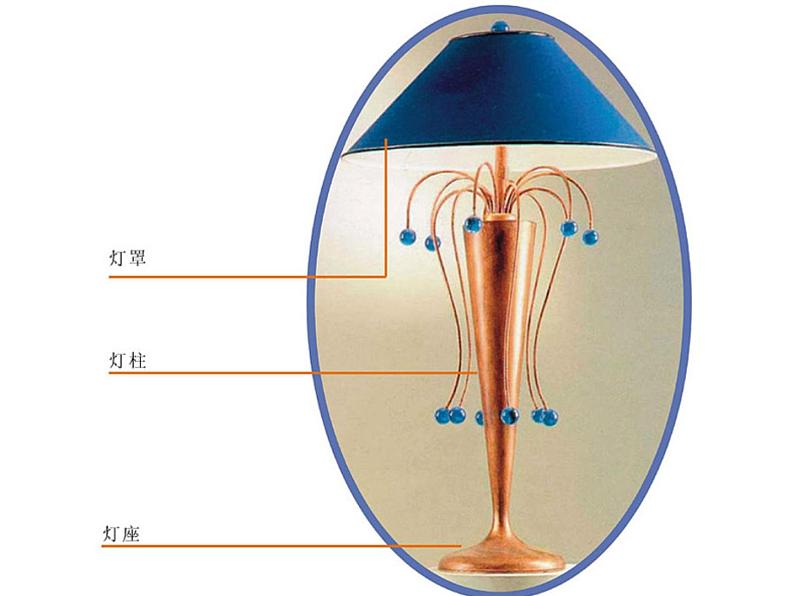 三年级下册美术课件-第2课  台灯造型设计丨浙美版02