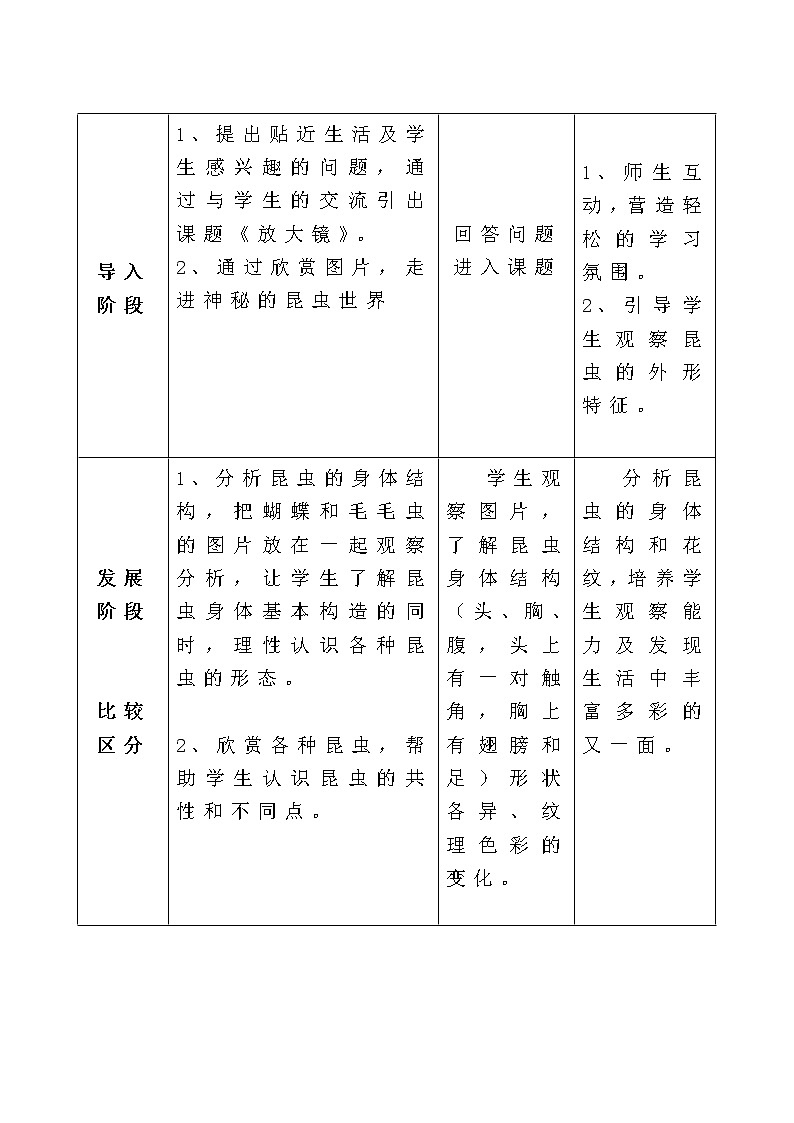 三年级下册美术教案-第7课 放大镜丨赣美版02