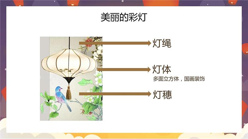 人教版美术5上12课《元宵节里挂彩灯》课件＋教案07