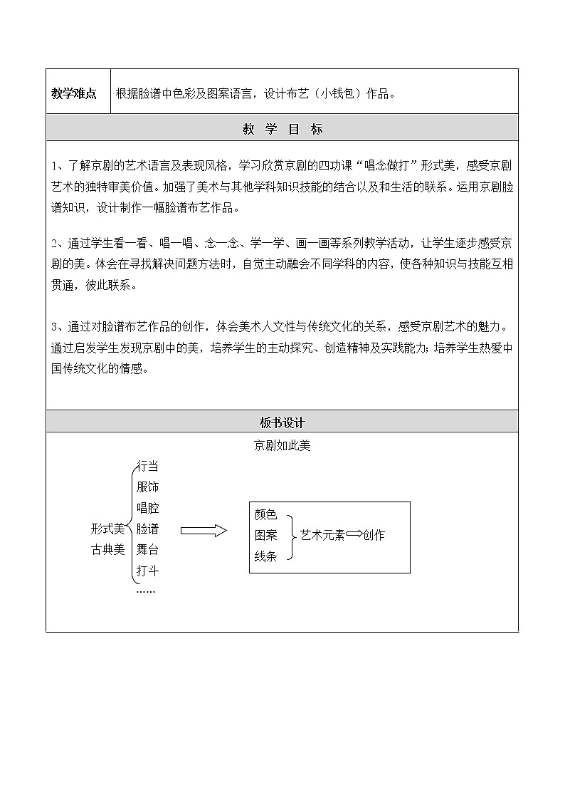 五年级上册美术教案-第19课 国粹-京剧 ▏人美版（北京）第3页