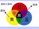 一年级下册美术课件－12.缤纷的涂色游戏｜岭南版