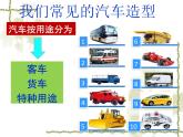 嶺南版三年級下冊美術(shù) 6.汽車博覽會 課件