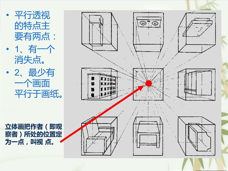 岭南版五年级下册美术 7.画出立体感、空间感  课件第7页