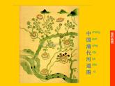 一年級下冊美術課件－4.我的地圖｜蘇少版