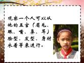 一年級下冊美術(shù)課件－11.這是我呀｜蘇少版
