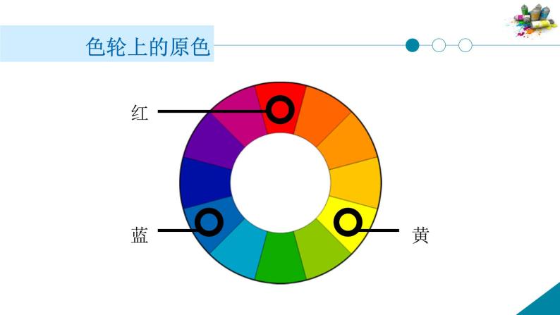 二年级下册美术课件－1.三原色 三间色｜苏少版07