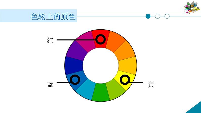 二年级下册美术课件－1.三原色 三间色｜苏少版07