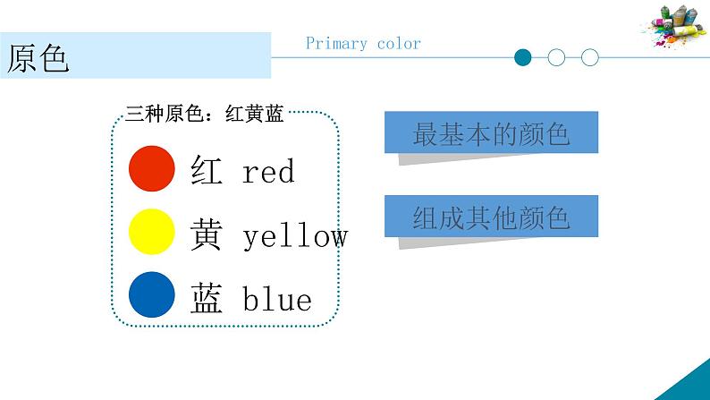 二年级下册美术课件－1.三原色 三间色｜苏少版08