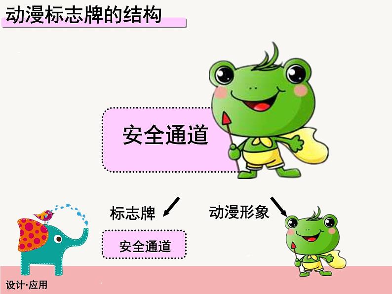 三年级下册美术课件-第19课  设计动漫标志牌 ▏人美版（北京）05