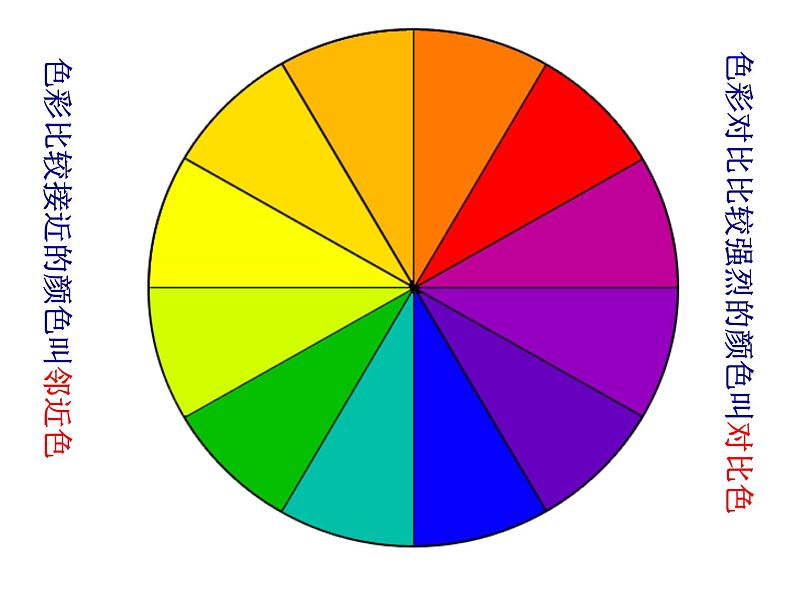 四年级上册美术课件-第16课 瓶花 丨赣美版第5页