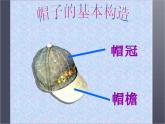 《千姿百態(tài)的帽子》課件1