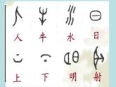 冀美版四下美術(shù) 1.漢字的視覺聯(lián)想 課件