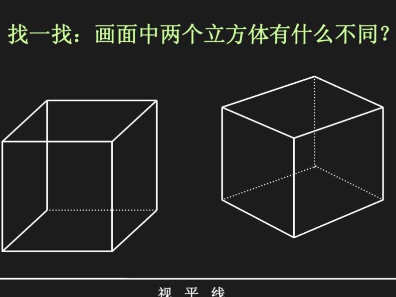 2021学年7. 画出立体感、空间感授课ppt课件-教习网|课件下载