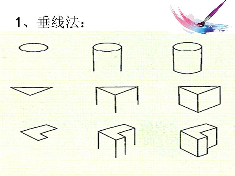 岭南版五年级下册美术 7.画出立体感、空间感 课件02