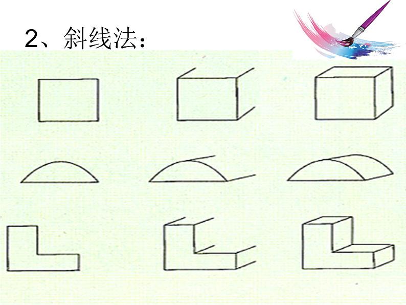 岭南版五年级下册美术 7.画出立体感、空间感 课件03