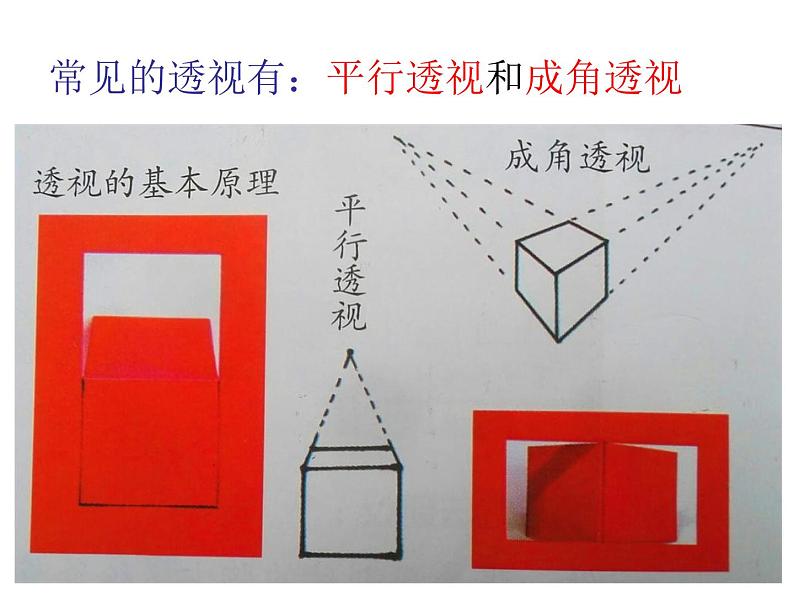 岭南版五年级下册美术 7.画出立体感、空间感 课件06