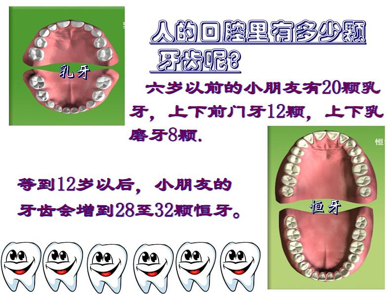 岭南版六年级下册美术 6.我们的“爱牙日” 课件第5页