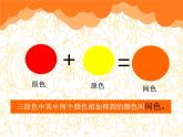 2021-2022學(xué)年人美版美術(shù)三年級下冊11.橙色的畫教學(xué)課件