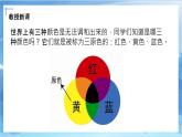 第六課《紅色的畫》課件+教案