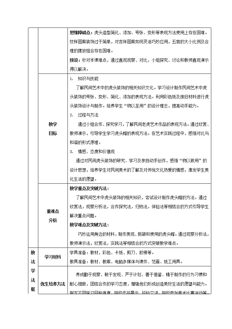 四年级下册美术教案-第17课  虎头装饰 ▏人美版（北京）  (3)02