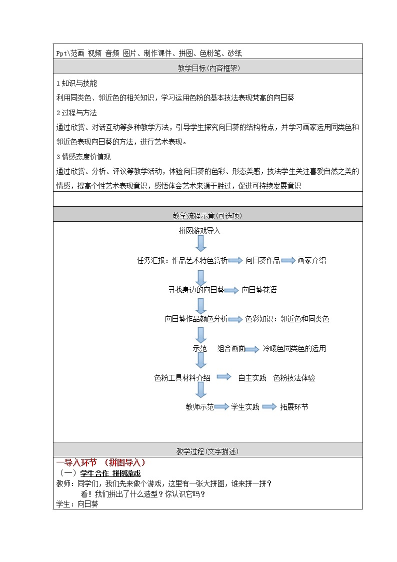 四年级下册美术教案-第10课  向日葵 ▏人美版（北京）  (1)02