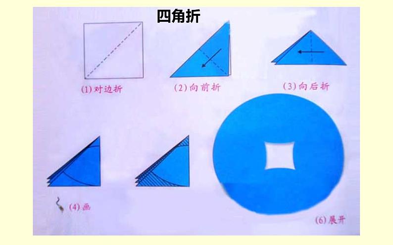 22.剪纸动物课件PPT第5页