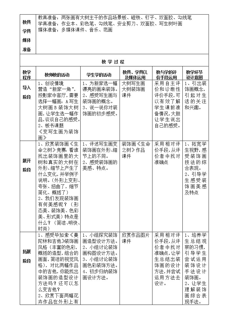 小学美术四年级《变写生画为装饰画——生命之树的欣赏与创作》教学设计第2页