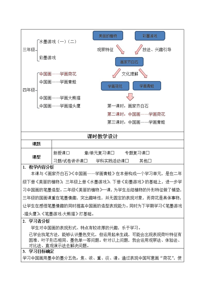 四年级上册美术教案-第9课  中国画-学画荷花 ▏人美版（北京）第2页