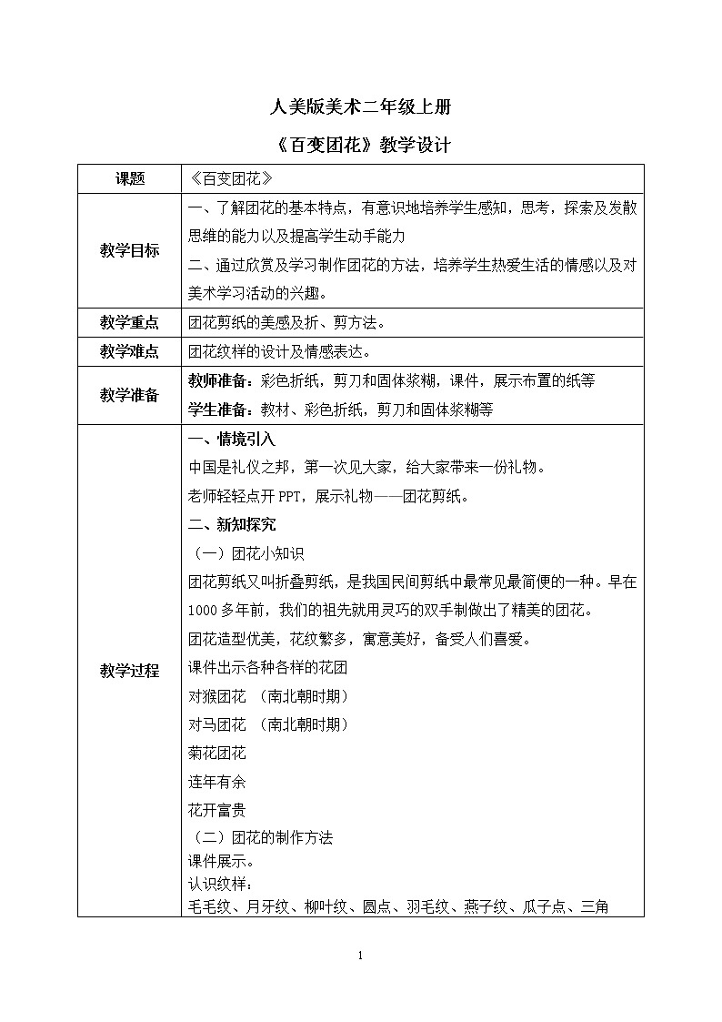 人美版美术二年级上册7.《百变团花》课件+教学设计01