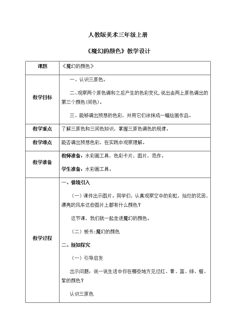 人教版美术三年级上册1.《魔幻的颜色》课件+教学设计01