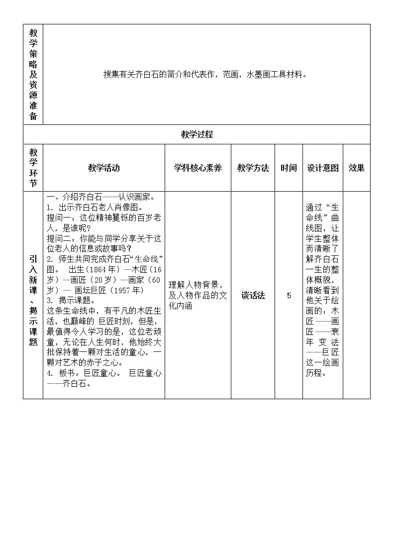 “双减”湘美版五年级美术下册1、巨匠童心第1课时精品教案第2页