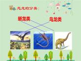 恐龍世界課件PPT