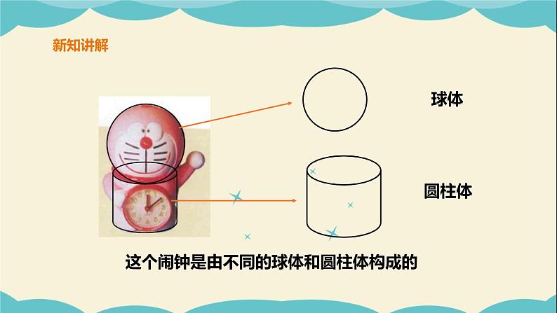 岭南版四年级下册美术课件-第3课 从不同角度画物体第8页