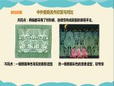嶺南版四年級(jí)下冊(cè)美術(shù)課件-第15課 家鄉(xiāng)綠夢(mèng)