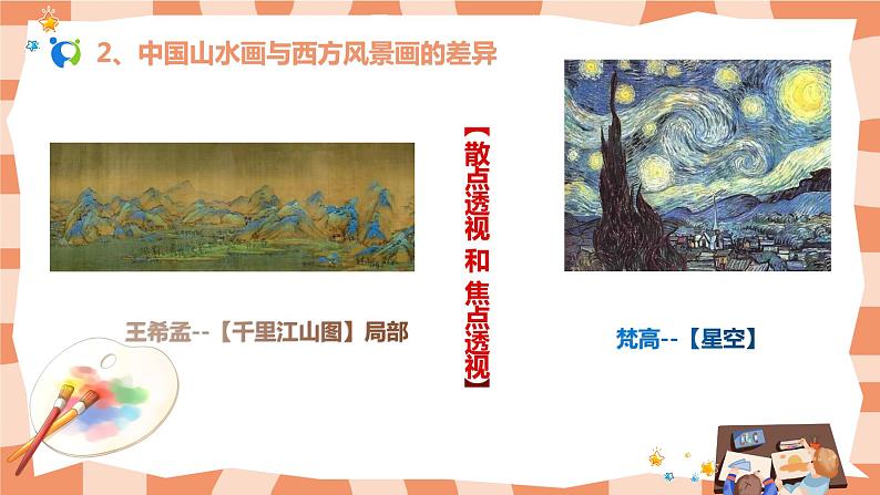 五上美术第一课《中外绘画作品欣赏》课件(2)第7页