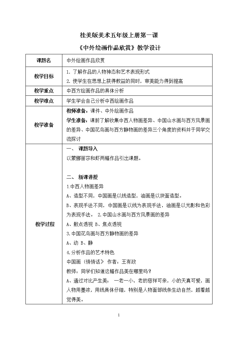 五上美术第一课《中外绘画作品欣赏》教学设计第1页