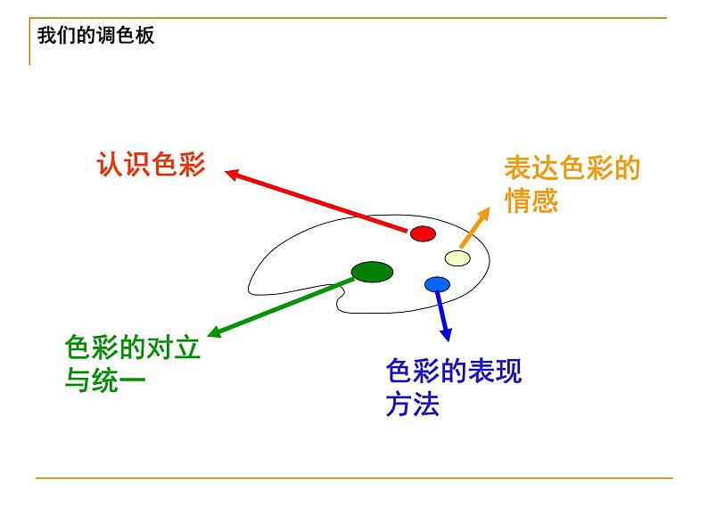 《画家的调色板》课件204