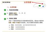 《畫家的調(diào)色板》課件2