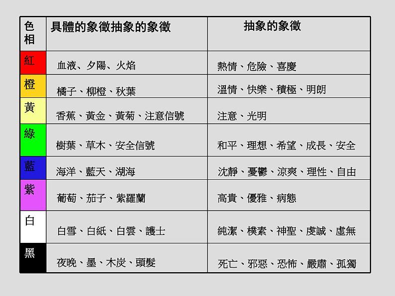 《画家的调色板》课件207