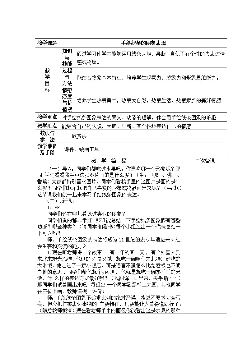 五年级下册美术教案-第15课  手绘线条的图像表现 丨赣美版  (1)01