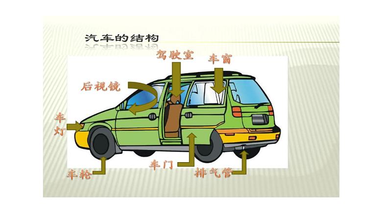 人美版二年级美术下册 20.车一族  课件06