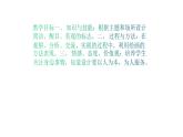 人美版四年级美术下册 8.设计生活标志  课件